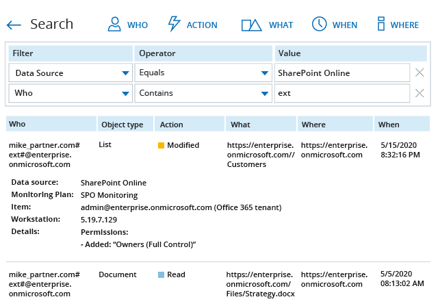 microsoft teams segurança com netwrix auditor