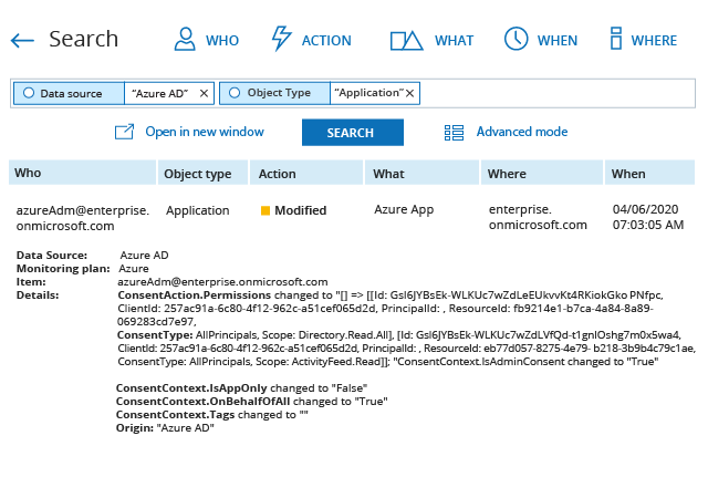 microsoft teams segurança com netwrix auditor