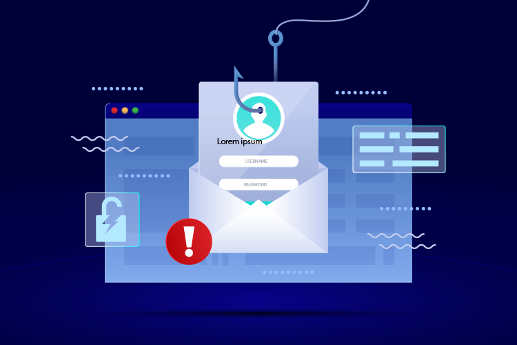 Phishing Hiperautomação