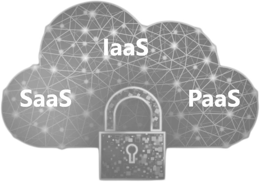 Segurança unificada em nuvem, SaaS e DNS dashboard