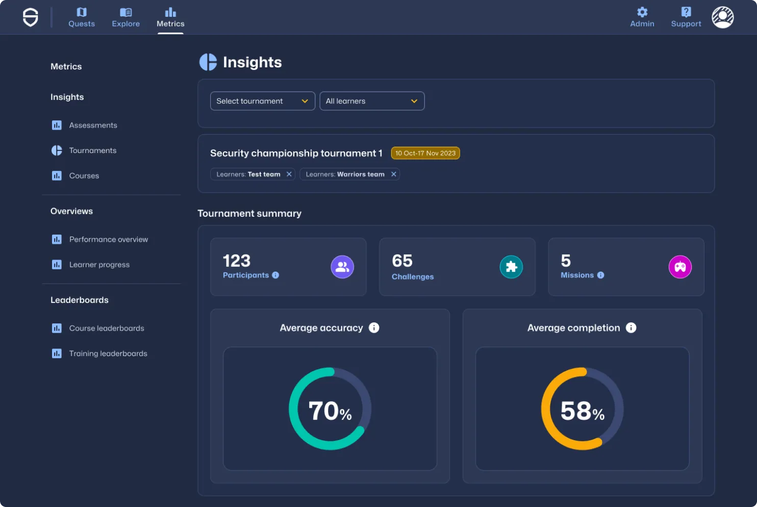 Plataforma de Aprendizado em Segurança para Desenvolvedores setup