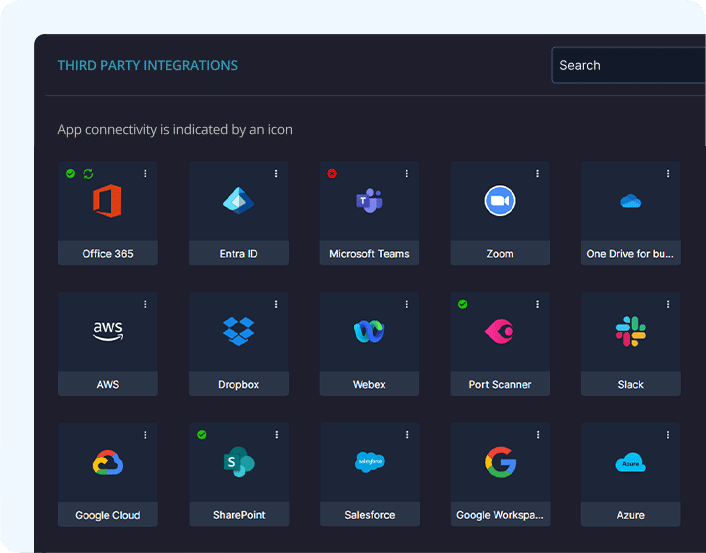 Cynet: Proteção para Aplicativos SaaS e Cloud
