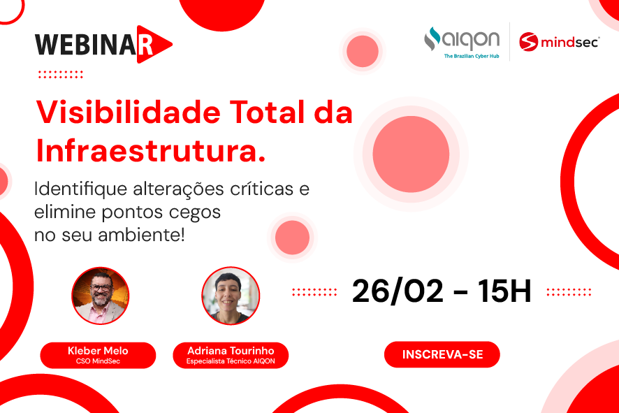 Visibilidade 360º: Sem pontos cegos na sua infraestrutura com Netwrix Auditor